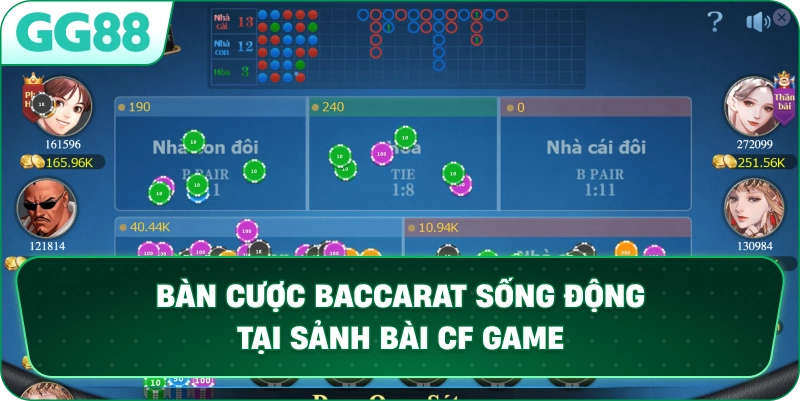 Bàn cược Baccarat sống động tại sảnh bài CF GAME.
