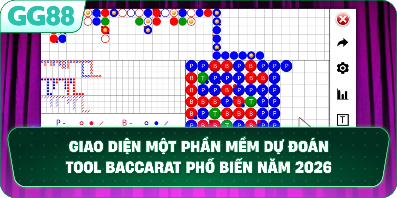Giao diện một phần mềm dự đoán Tool Baccarat phổ biến năm 2026.