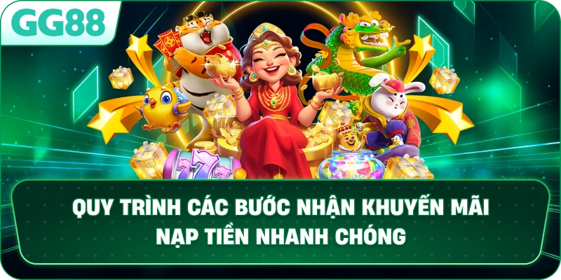 Quy trình các bước nhận khuyến mãi nạp tiền nhanh chóng.